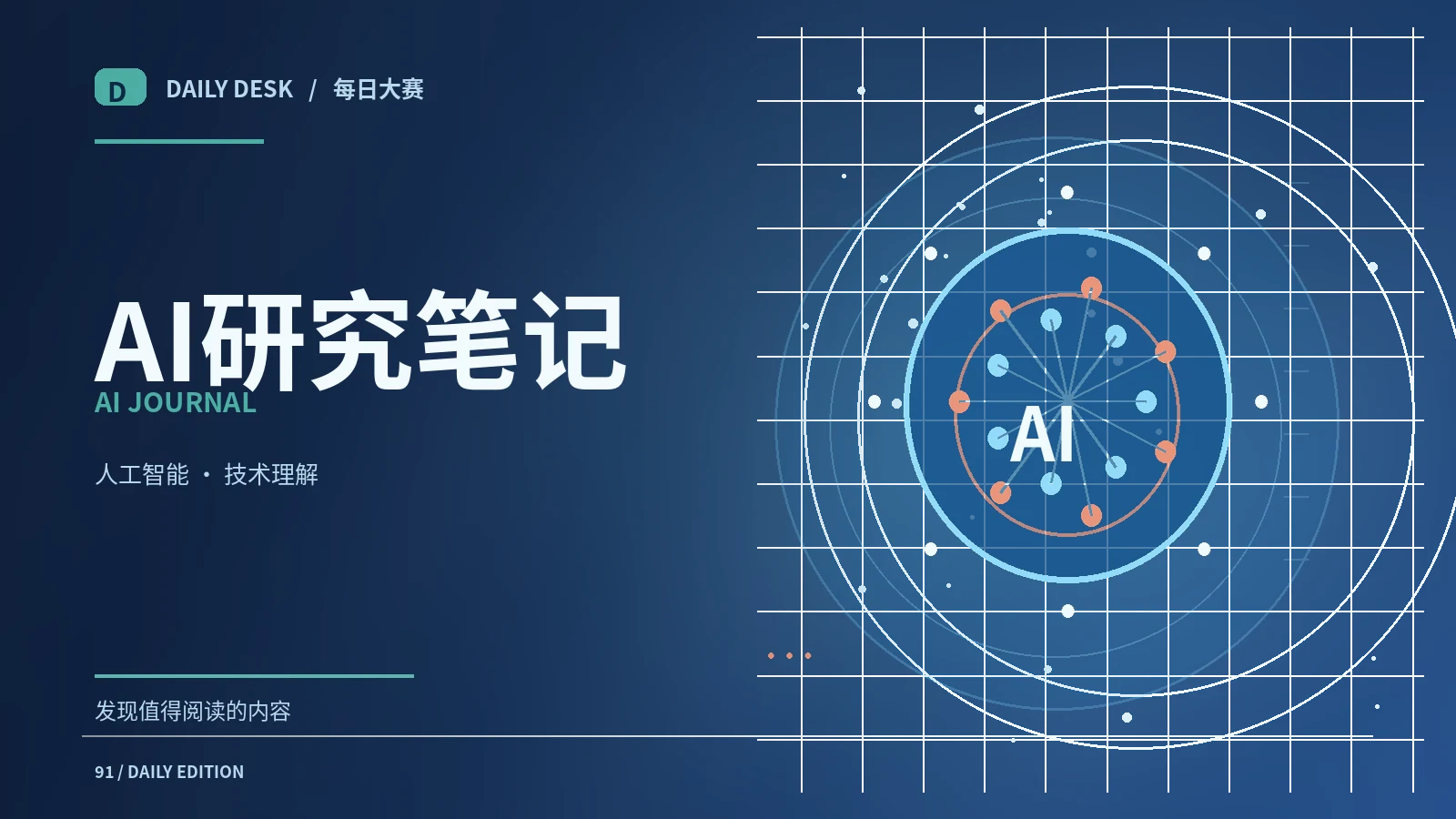 科技与AI关联图片