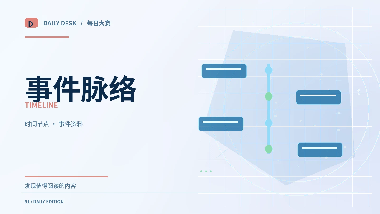 事件脉络专题图片