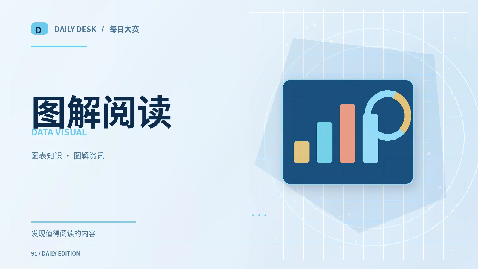 数据如何阅读关联图片